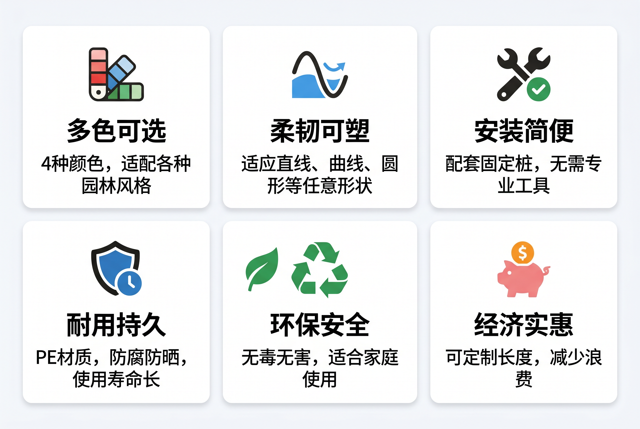 六格核心卖点矩阵：多色、打桩片结构、柔韧可塑与 OEM 出口协同说明图